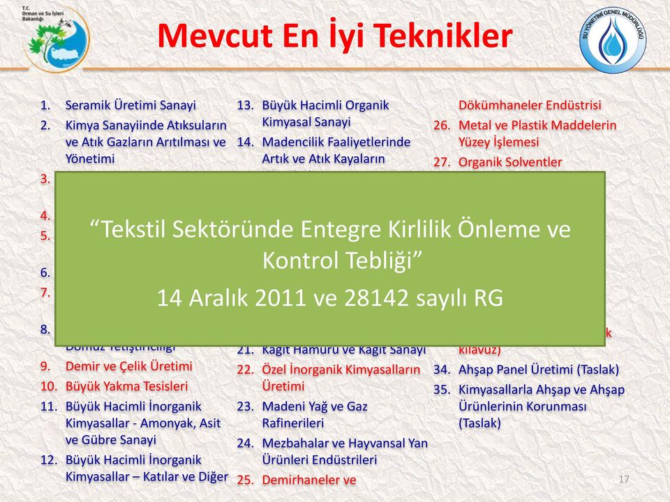 Büyük Yakma Tesisleri 11. Büyük Hacimli İnorganik Kimyasallar - Amonyak, Asit ve Gübre Sanayi 12. Büyük Hacimli İnorganik Kimyasallar Katılar ve Diğer 13. Büyük Hacimli Organik Kimyasal Sanayi 14.