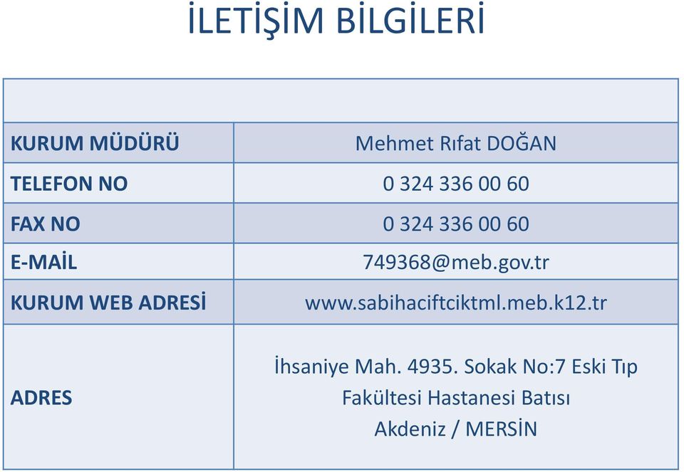 tr KURUM WEB ADRESİ www.sabihaciftciktml.meb.k12.