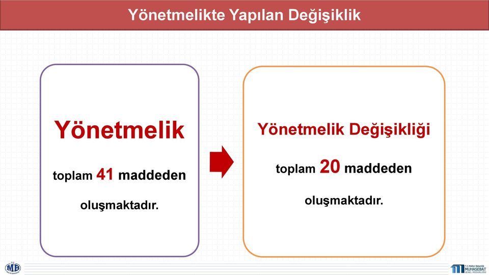 Değişikliği toplam 41 maddeden