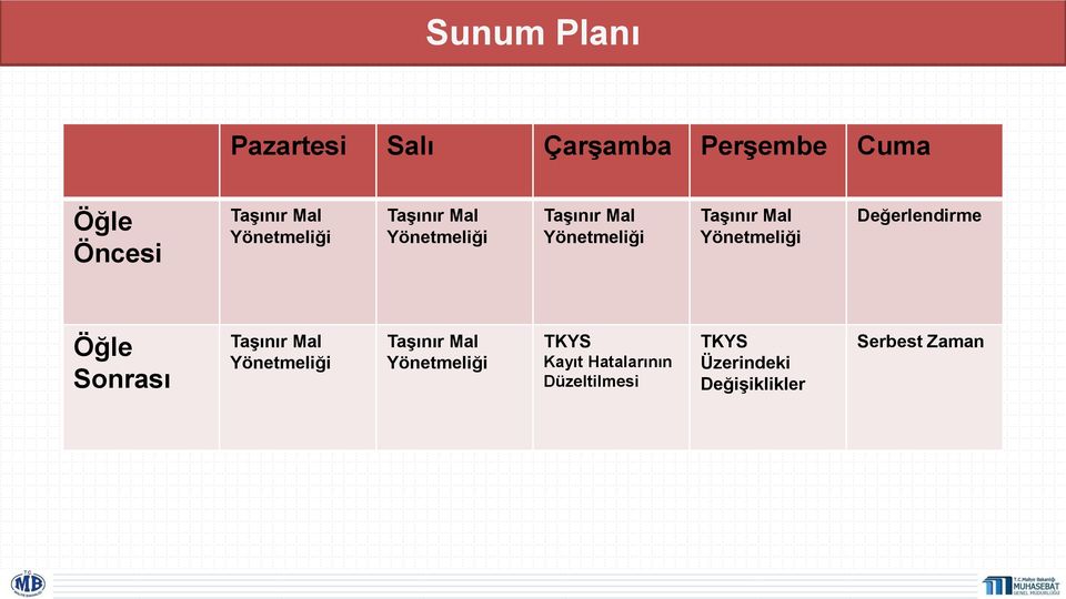 Yönetmeliği Değerlendirme Öğle Sonrası Taşınır Mal Yönetmeliği Taşınır Mal