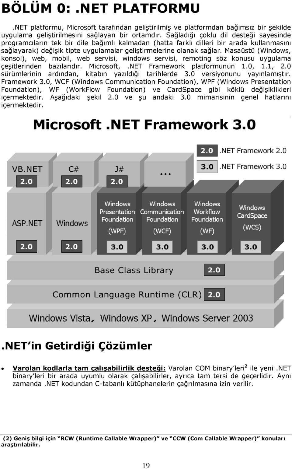 Masaüstü (Windows, konsol), web, mobil, web servisi, windows servisi, remoting söz konusu uygulama çeşitlerinden bazılarıdır. Microsoft,.NET Framework platformunun 1.0, 1.1, 2.