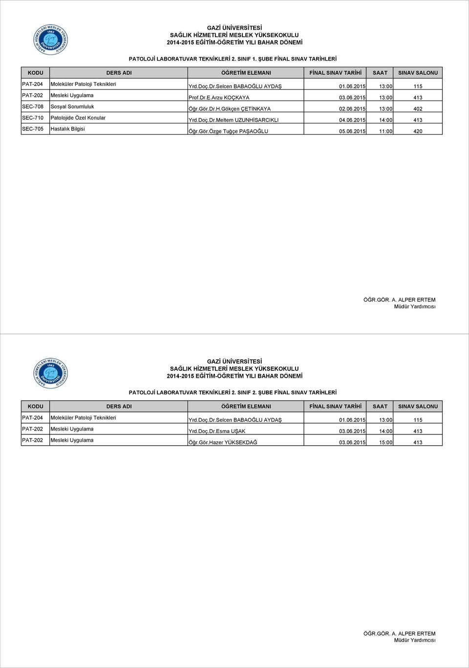 Selcen BABAOĞLU AYDAŞ 01.06.2015 13:00 115 Prof.Dr.E.Arzu KOÇKAYA 03.06.2015 13:00 413 Öğr.Gör.Dr.H.Gökçen ÇETİNKAYA 02.06.2015 13:00 402 Yrd.Doç.Dr.Meltem UZUNHİSARCIKLI 04.06.2015 14:00 413 Öğr.