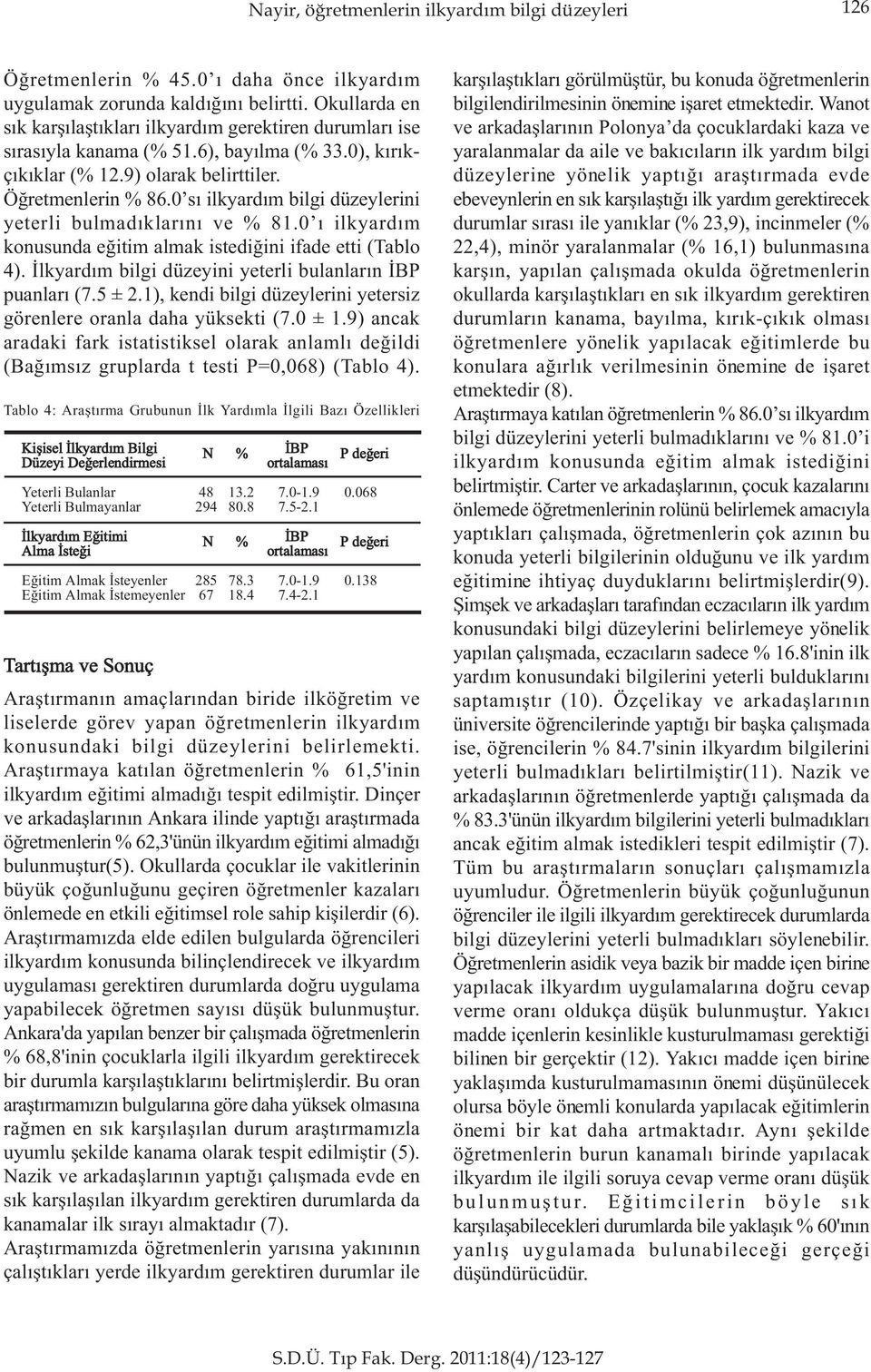 0 sý ilkyardým bilgi düzeylerini yeterli bulmadýklarýný ve % 81.0 ý ilkyardým konusunda eðitim almak istediðini ifade etti (Tablo 4). Ýlkyardým bilgi düzeyini yeterli bulanlarýn ÝBP puanlarý (7.5 ± 2.