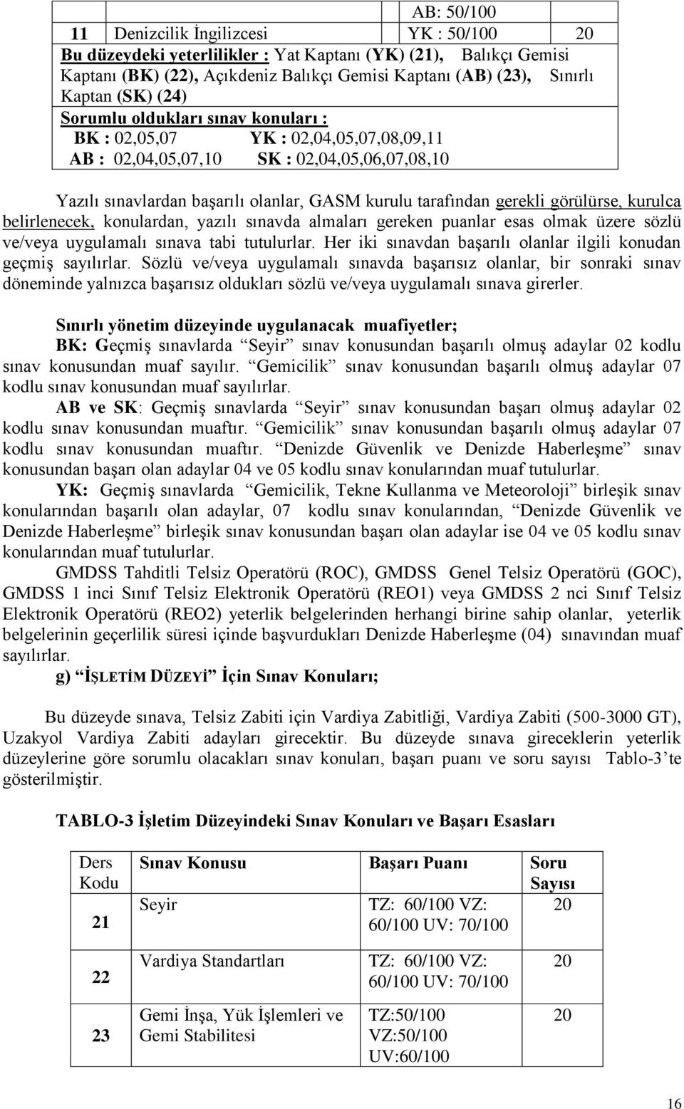 görülürse, kurulca belirlenecek, konulardan, yazılı sınavda almaları gereken puanlar esas olmak üzere sözlü ve/veya uygulamalı sınava tabi tutulurlar.