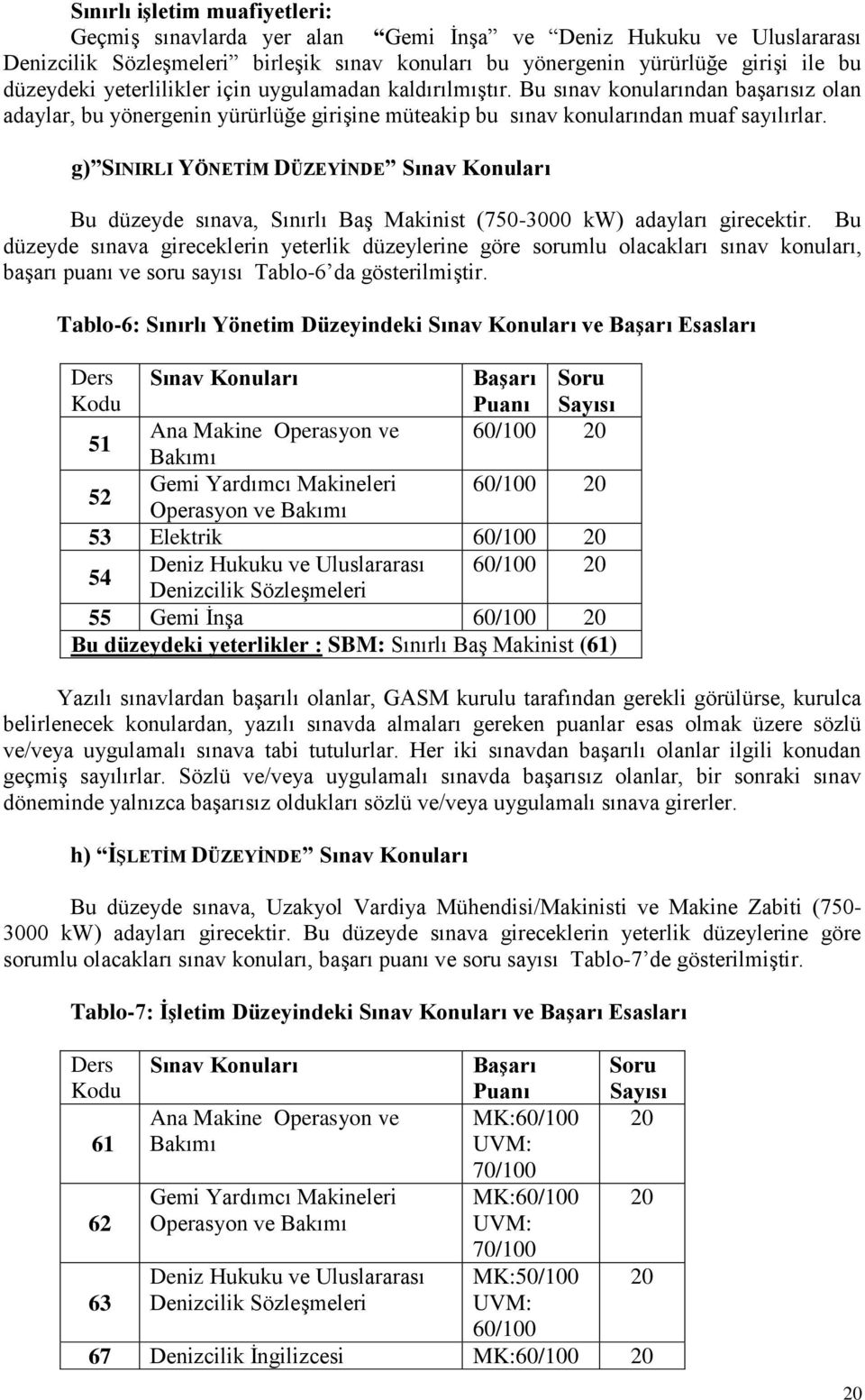 g) SINIRLI YÖNETĠM DÜZEYĠNDE Sınav Konuları Bu düzeyde sınava, Sınırlı Baş Makinist (750-3000 kw) adayları girecektir.