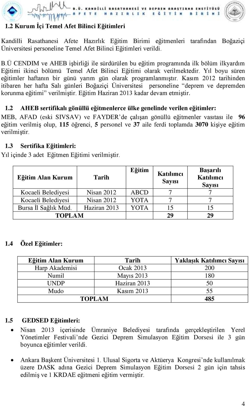 Kasım 2012 tarihinden itibaren her hafta Salı günleri Boğaziçi Üniversitesi personeline deprem ve depremden korunma eğitimi verilmiştir. Eğitim Haziran 2013 kadar devam etmiştir. 1.