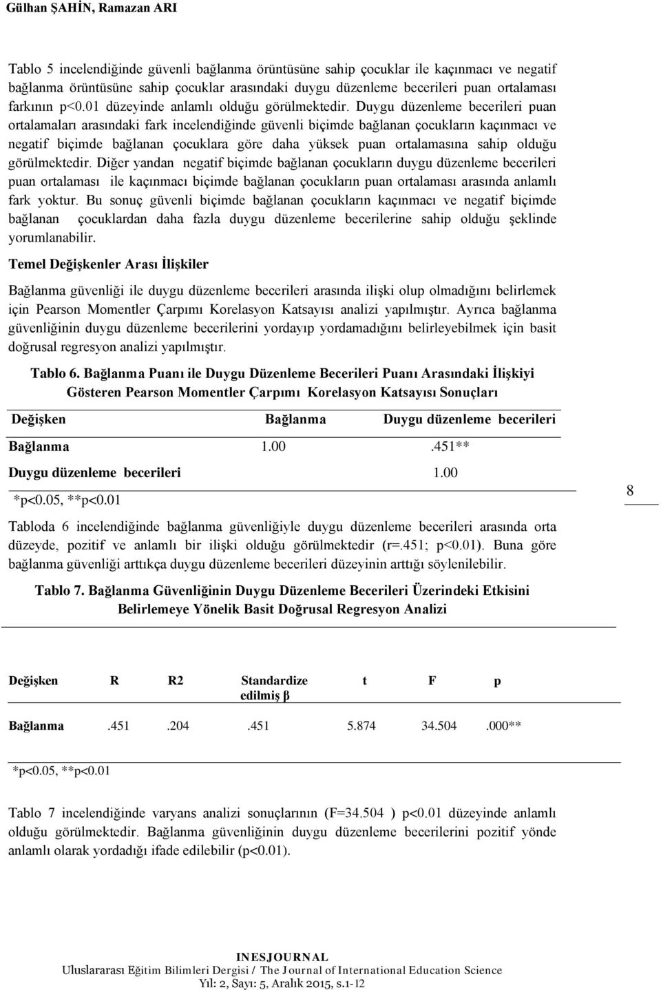 Duygu düzenleme becerileri puan ortalamaları arasındaki fark incelendiğinde güvenli biçimde bağlanan çocukların kaçınmacı ve negatif biçimde bağlanan çocuklara göre daha yüksek puan ortalamasına