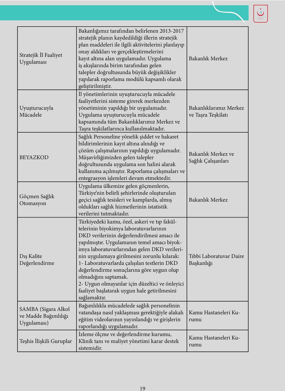 alan uygulamadır. Uygulama iş akışlarında birim tarafından gelen talepler doğrultusunda büyük değişiklikler yapılarak raporlama modülü kapsamlı olarak geliştirilmiştir.