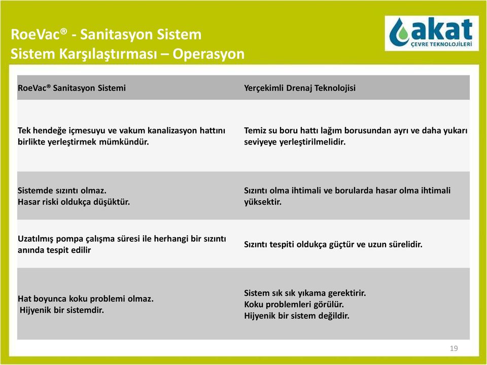 Hasar riski oldukça düşüktür. Sızıntı olma ihtimali ve borularda hasar olma ihtimali yüksektir.