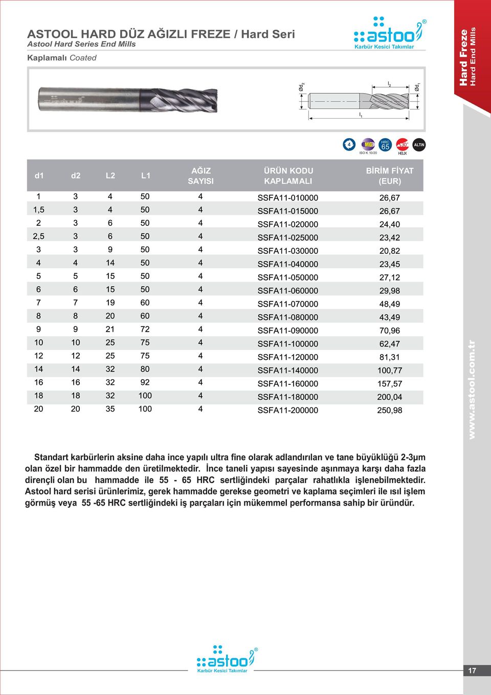 İnce taneli yapısı sayesinde aşınmaya karşı daha fazla dirençli olan bu hammadde ile - 5 sertliğindeki parçalar rahatlıkla işlenebilmektedir.