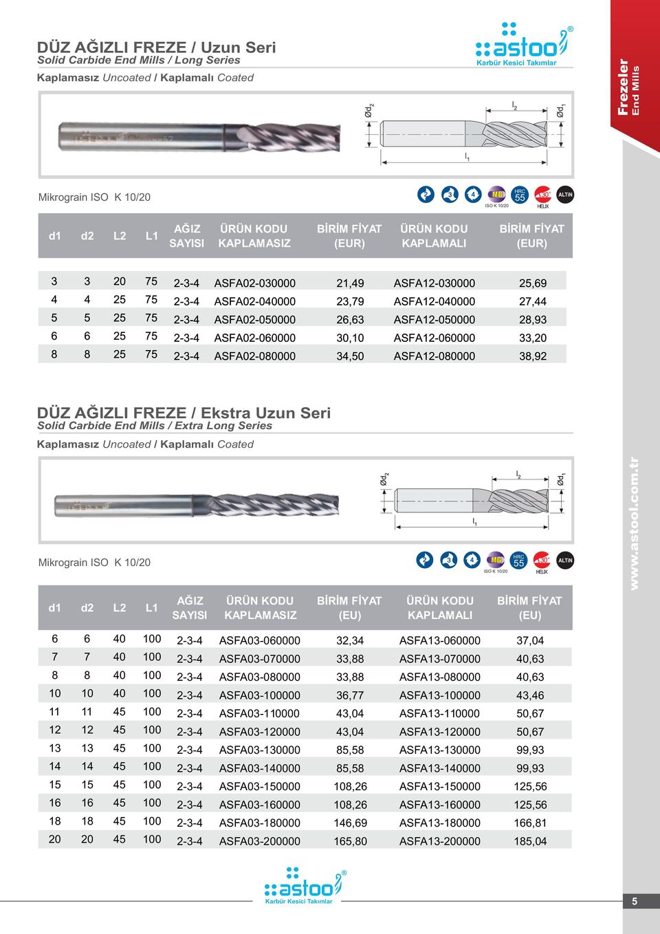 (EU) 0 0-3- ASFA03-00000 3,3 ASFA3-00000 37,0 7 7 0 0-3- ASFA03-070000 33, ASFA3-070000 0,3 0 0-3- ASFA03-00000 33, ASFA3-00000 0,3 0 0-3- ASFA03-0000 3,77 ASFA3-0000 3, 5 0-3- ASFA03-000 3,0