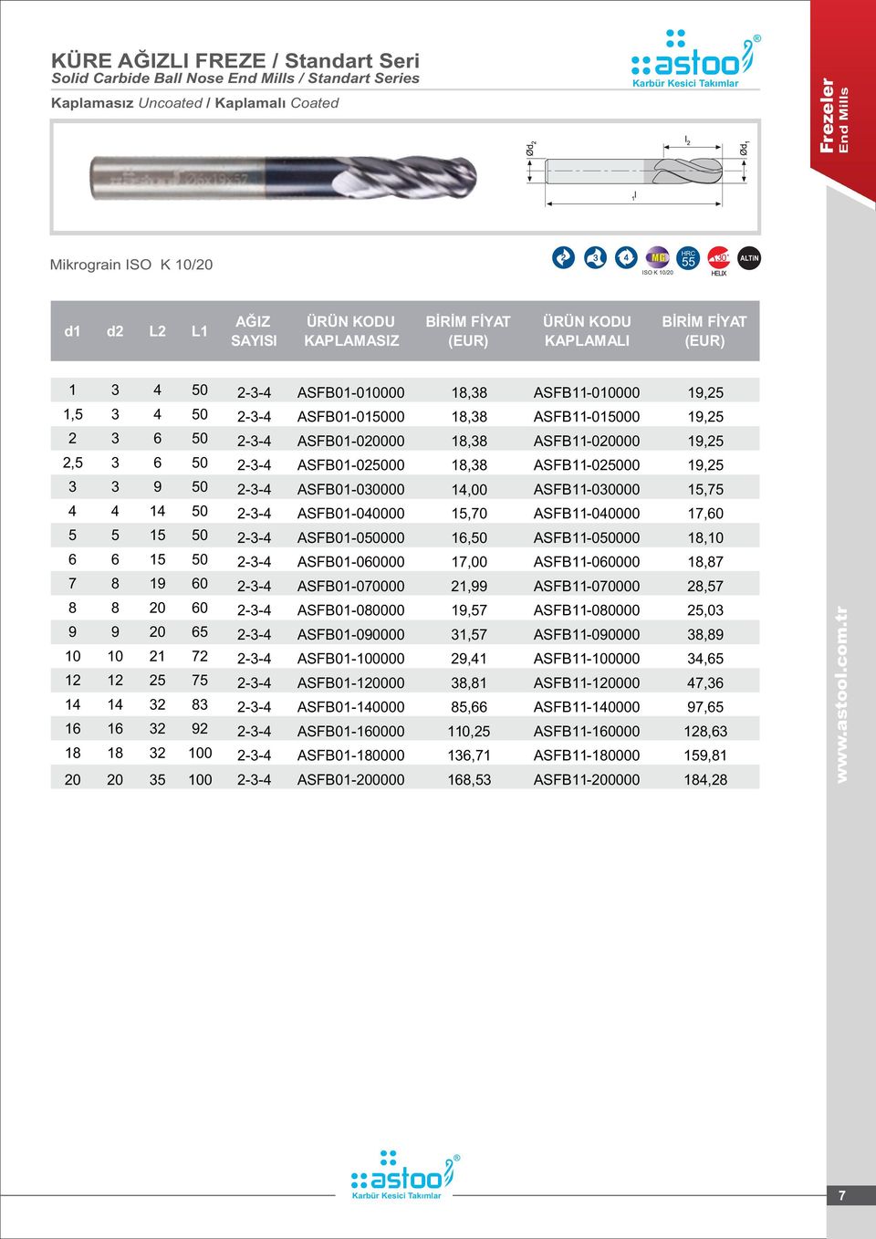 5,75-3- ASFB0-00000 5,70 ASFB-00000 7,0 5 5 5-3- ASFB0-0000, ASFB-0000, 5-3- ASFB0-00000 7,00 ASFB-00000,7 7 9 0-3- ASFB0-070000,99 ASFB-070000,57 0 0-3- ASFB0-00000 9,57 ASFB-00000 5,03 9 9 0 5-3-