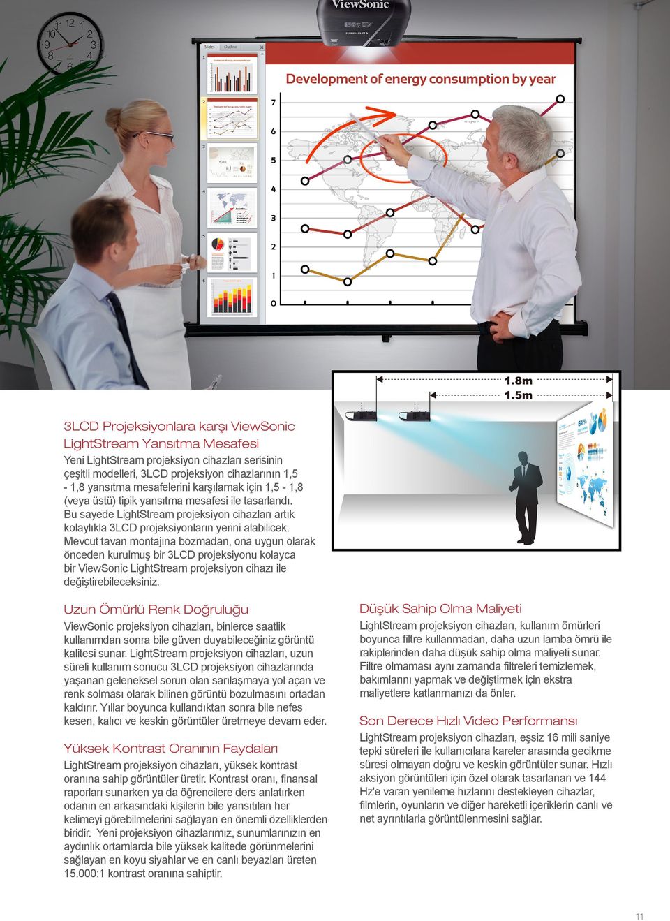 Mevcut tavan montajına bozmadan, ona uygun olarak önceden kurulmuş bir 3LCD projeksiyonu kolayca bir ViewSonic LightStream projeksiyon cihazı ile değiştirebileceksiniz.