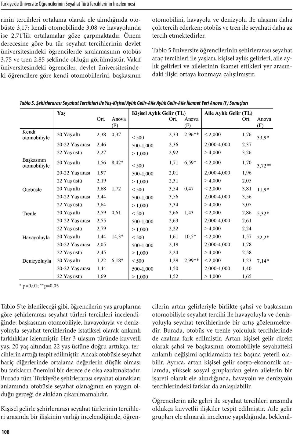 Vakıf üniversitesindeki öğrenciler, devlet üniversitesindeki öğrencilere göre kendi otomobillerini, başkasının otomobilini, havayolu ve denizyolu ile ulaşımı daha çok tercih ederken; otobüs ve tren