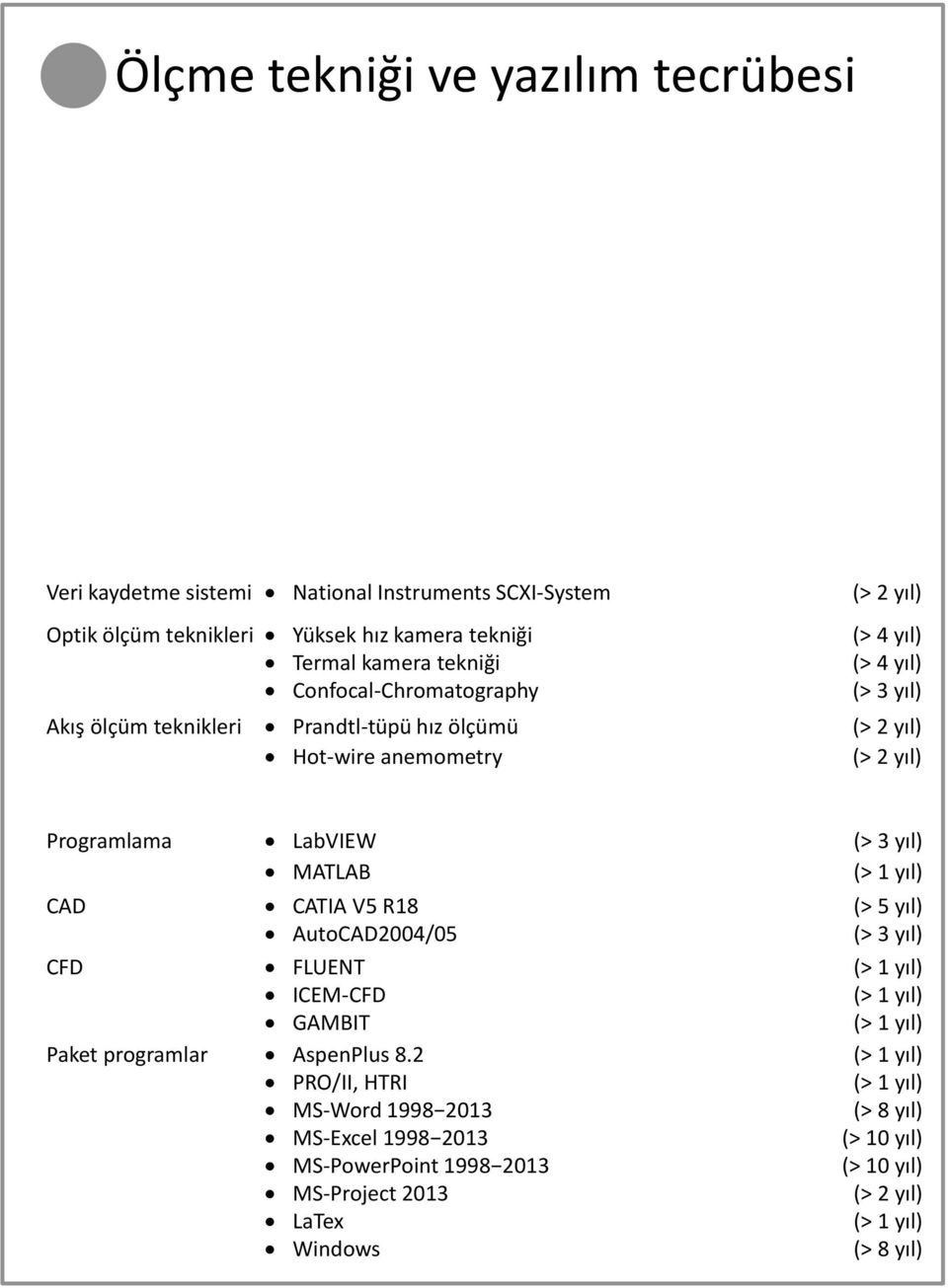 yıl) Programlama LabVIEW (> 3 yıl) MATLAB CAD CATIA V5 R18 (> 5 yıl) AutoCAD2004/05 (> 3 yıl) CFD FLUENT ICEM-CFD GAMBIT Paket programlar AspenPlus 8.