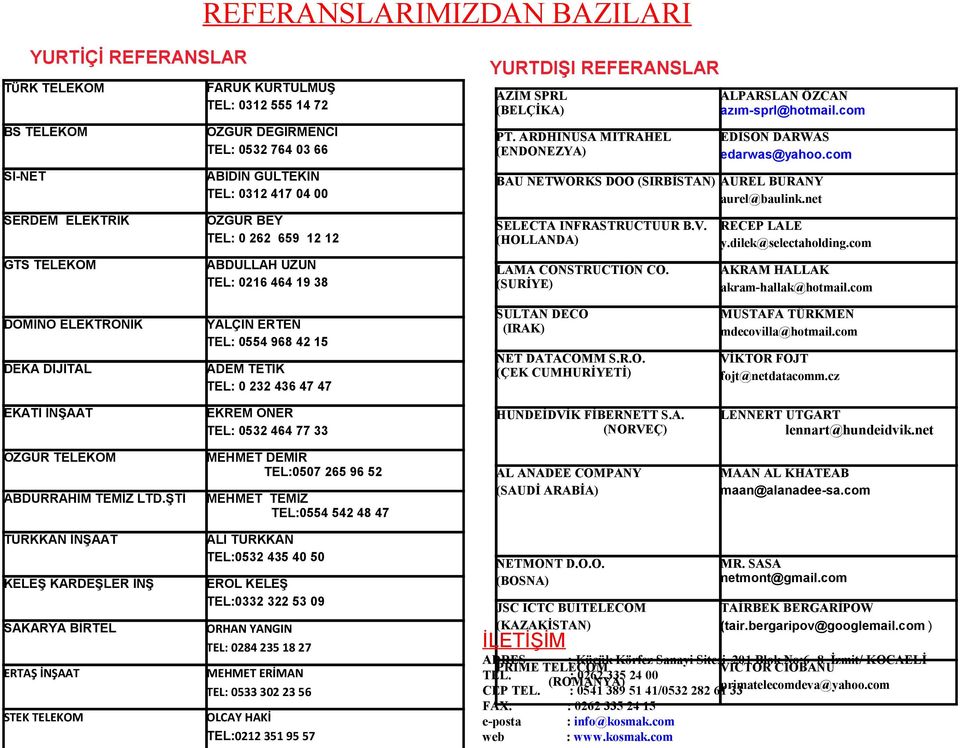 com EDİSON DARWAS edarwas@yahoo.com BAU NETWORKS DOO (SIRBİSTAN) AUREL BURANY aurel@baulink.net SELECTA INFRASTRUCTUUR B.V. (HOLLANDA) LAMA CONSTRUCTION CO. (SURİYE) RECEP LALE y.dilek@selectaholding.