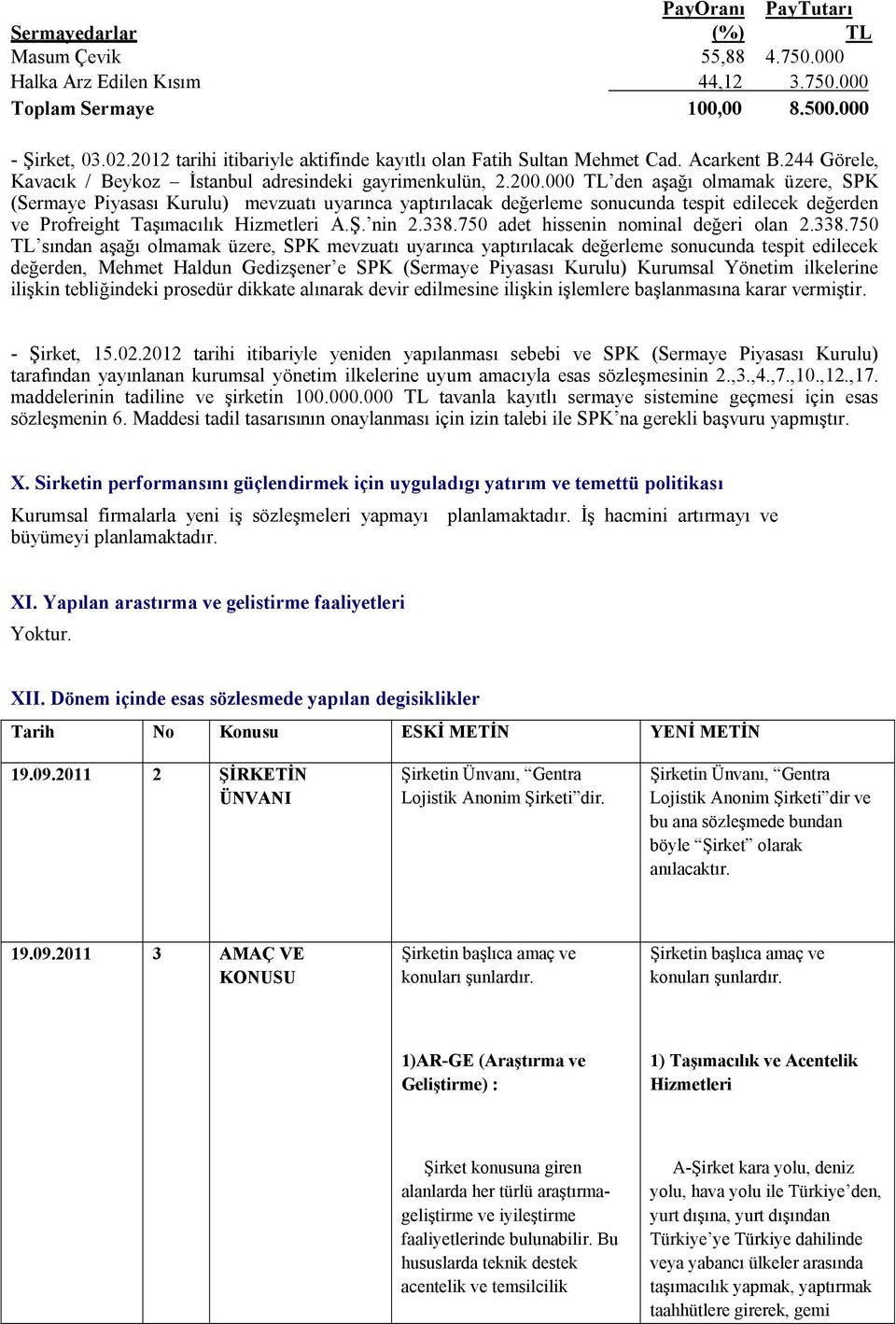 000 TL den aşağı olmamak üzere, SPK (Sermaye Piyasası Kurulu) mevzuatı uyarınca yaptırılacak değerleme sonucunda tespit edilecek değerden ve Profreight Taşımacılık Hizmetleri A.Ş. nin 2.338.