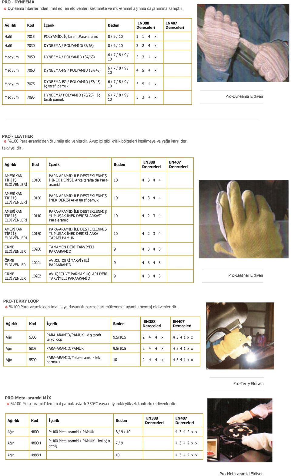 7075 DYNEEMA FG / POLYAMID (57/43) İç tarafı pamuk 3 5 4 x Medyum 7095 DYNEEMA/ POLYAMID (75/25) İç tarafı pamuk 3 3 4 x Pro Dyneema Eldiven PRO LEATHER %0 Para aramid'den örülmüş lerdir.