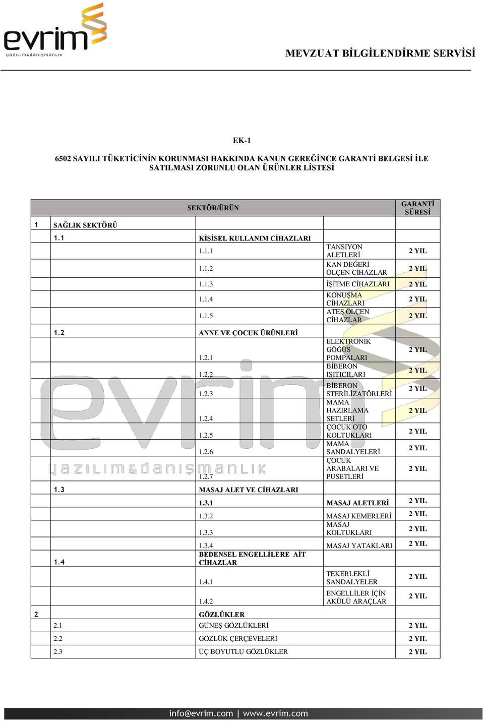 4 KONUŞMA ATEŞ ÖLÇEN CİHAZLAR ELEKTRONİK GÖĞÜS POMPALARI BİBERON ISITICILARI BİBERON STERİLİZATÖRLERİ MAMA HAZIRLAMA SETLERİ ÇOCUK OTO KOLTUKLARI MAMA SANDALYELERİ ÇOCUK ARABALARI VE PUSETLERİ 1.3.