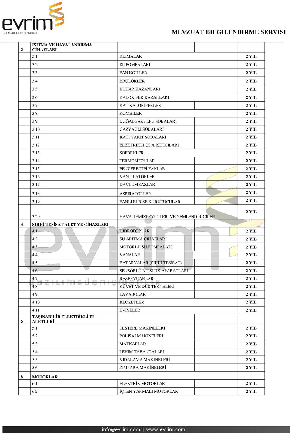 19 FANLI ELBİSE KURUTUCULAR 3.20 HAVA TEMİZLEYİCİLER VE NEMLENDİRİCİLER 4 SIHHİ TESİSAT ALET VE 4.1 HİDROFORLAR 4.2 SU ARITMA 4.3 MOTORLU SU POMPALARI 4.4 VANALAR 4.5 BATARYALAR (SIHHİ TESİSAT) 4.