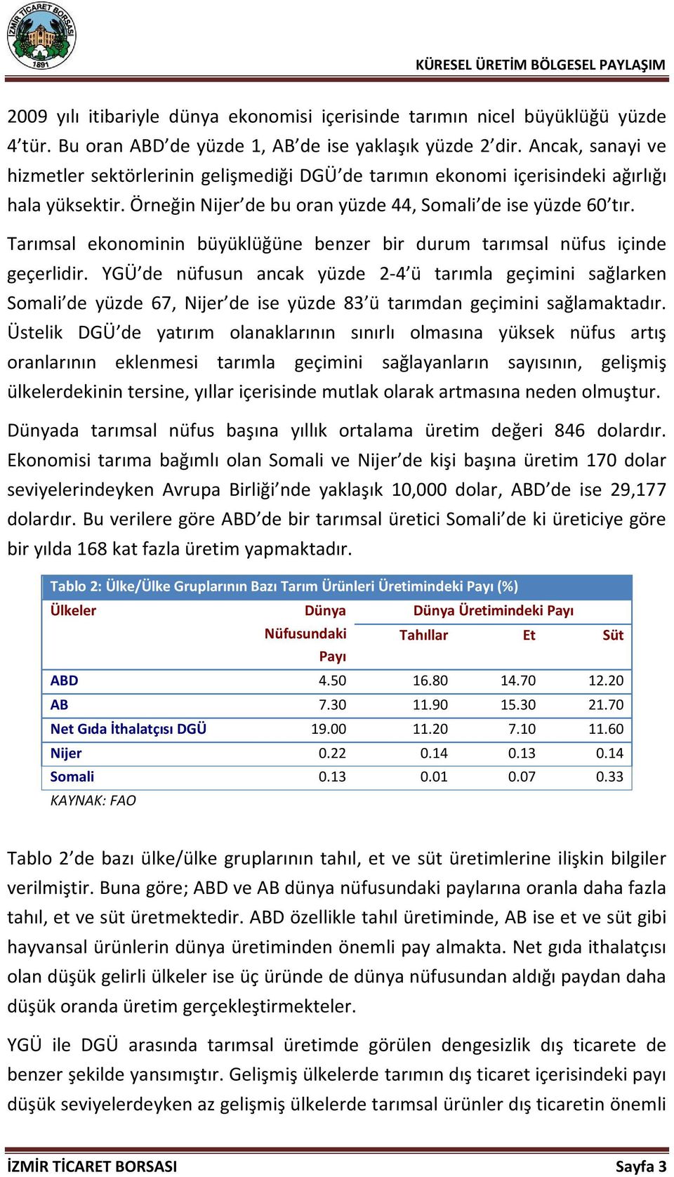 Tarımsal ekonominin büyüklüğüne benzer bir durum tarımsal nüfus içinde geçerlidir.