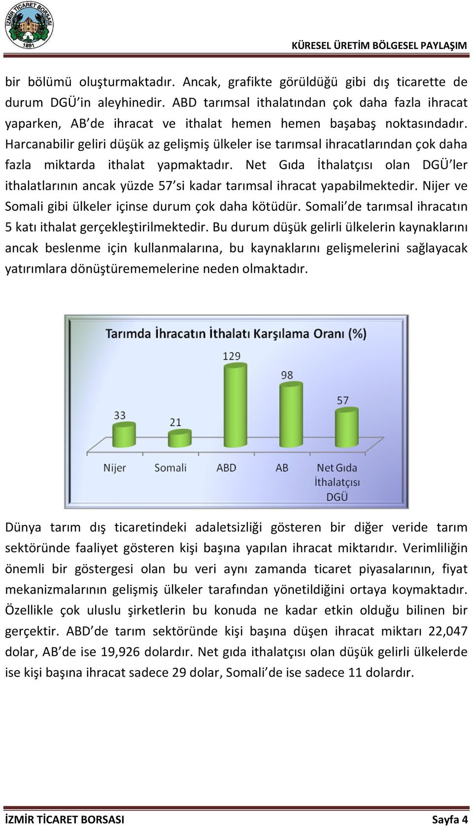 Harcanabilir geliri düşük az gelişmiş ülkeler ise tarımsal ihracatlarından çok daha fazla miktarda ithalat yapmaktadır.