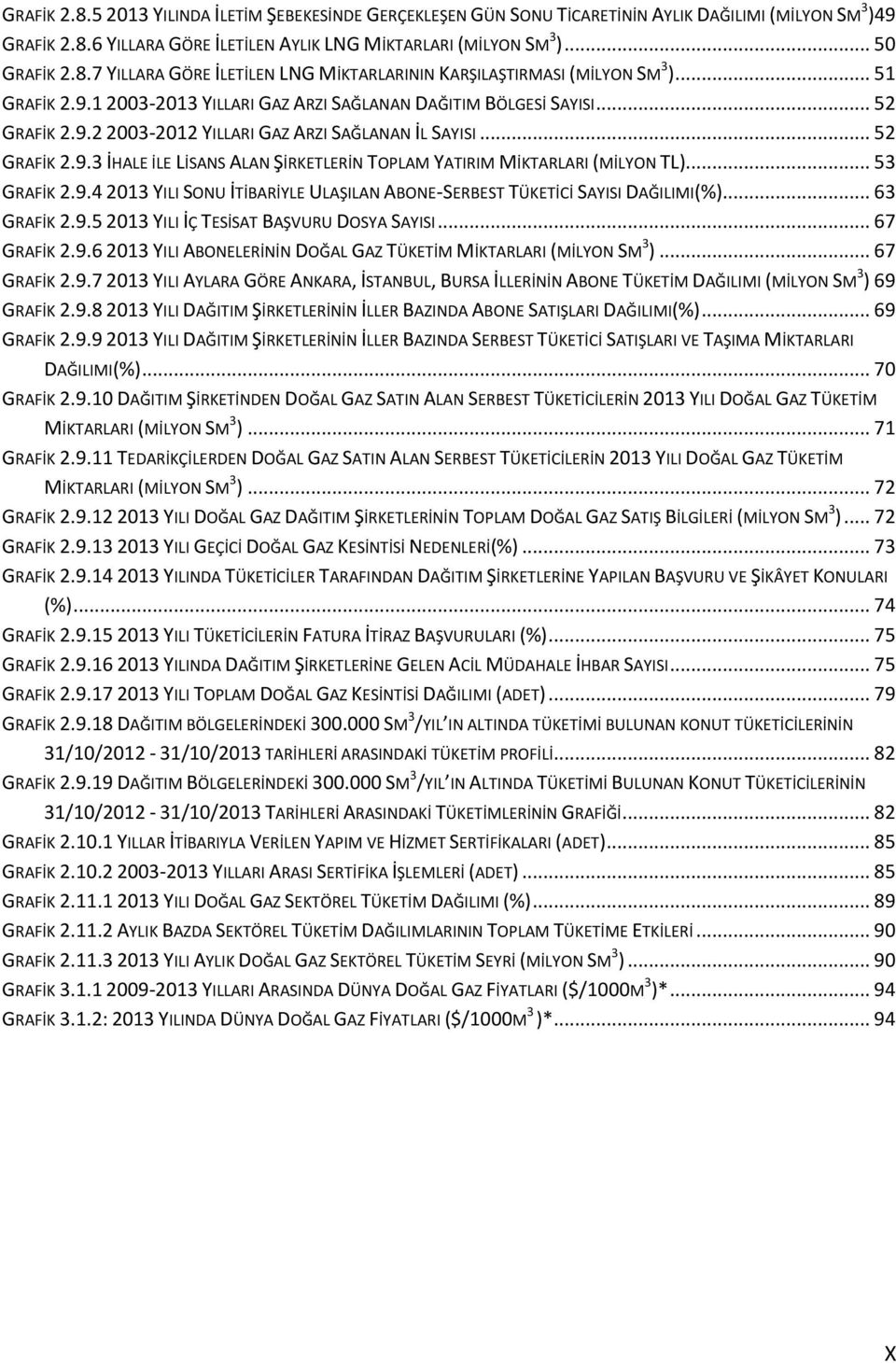 .. 53 GRAFİK 2.9.4 2013 YILI SONU İTİBARİYLE ULAŞILAN ABONE-SERBEST TÜKETİCİ SAYISI DAĞILIMI(%)... 63 GRAFİK 2.9.5 2013 YILI İÇ TESİSAT BAŞVURU DOSYA SAYISI... 67 GRAFİK 2.9.6 2013 YILI ABONELERİNİN DOĞAL GAZ TÜKETİM MİKTARLARI (MİLYON SM 3 ).