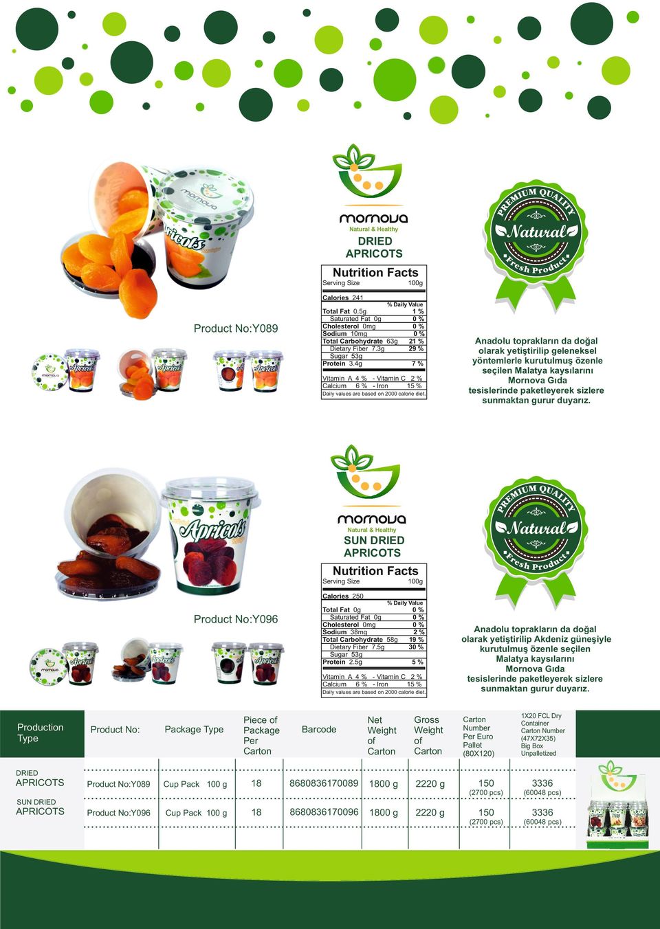 APRICOTS Calories 250 Y096 Total Fat 0g Saturated Fat 0g Sodium 38mg Total Carbohydrate 58g Dietary Fiber 7.5g Sugar 53g Protein 2.