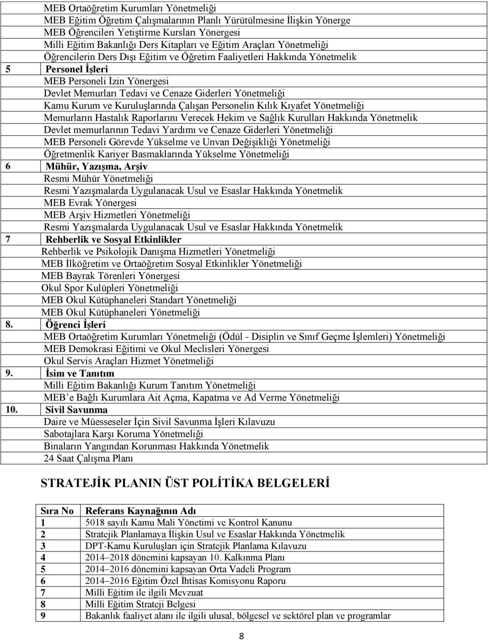 Yönetmeliği Kamu Kurum ve Kuruluşlarında Çalışan Personelin Kılık Kıyafet Yönetmeliği Memurların Hastalık Raporlarını Verecek Hekim ve Sağlık Kurulları Hakkında Yönetmelik Devlet memurlarının Tedavi