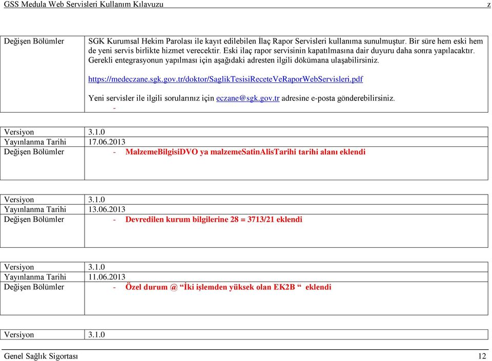 Gerekli entegrasyonun yapılması için aģağıdaki adresten ilgili dökümana ulaģabilirsini. https://medecane.sgk.gov.tr/doktor/sagliktesisireceteveraporwebservisleri.