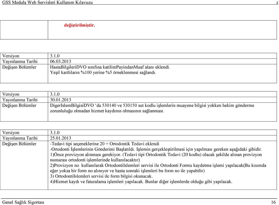 2013 DeğiĢen Bölümler DigerIslemBilgisiDVO da 530140 ve 530150 sut kodlu iģlemlerin muayene bilgisi yokken hekim gönderme orunluluğu olmadan himet kaydının olmasının sağlanması. Versiyon 3.1.0 Yayınlanma Tarihi 25.