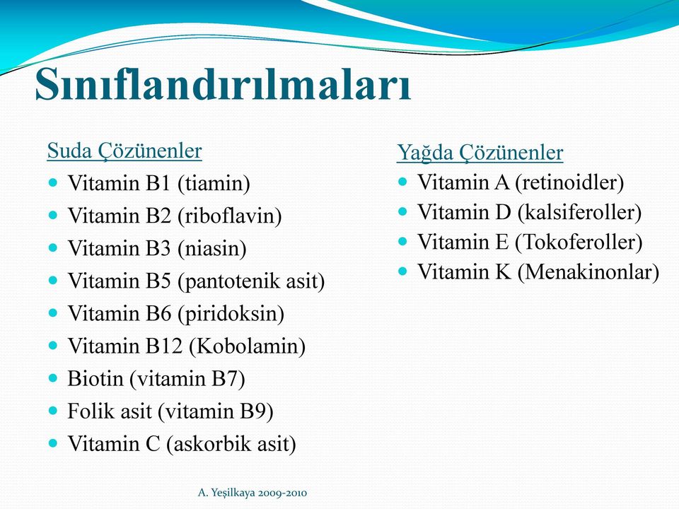 Biotin (vitamin B7) Folik asit (vitamin B9) Vitamin (askorbik asit) Yağda Çözünenler