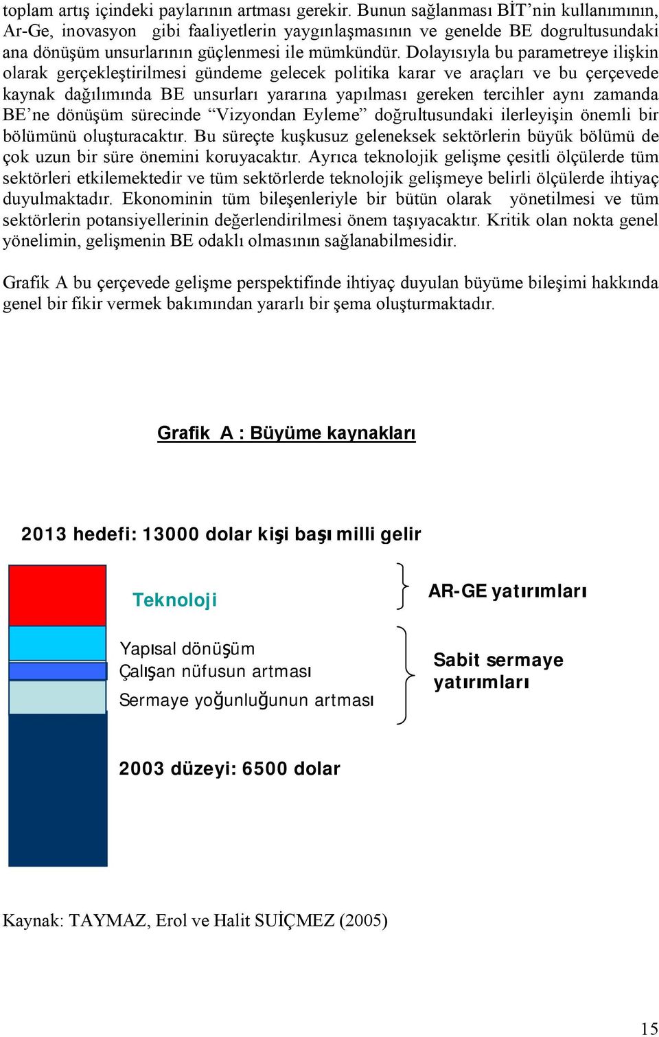 Dolayısıyla bu parametreye ilişkin olarak gerçekleştirilmesi gündeme gelecek politika karar ve araçları ve bu çerçevede kaynak dağılımında BE unsurları yararına yapılması gereken tercihler aynı