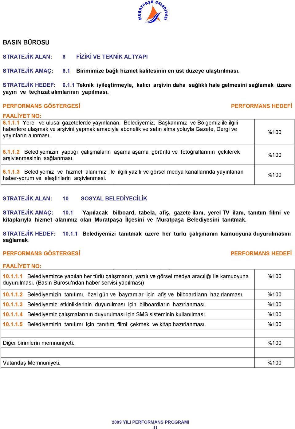 alınması. 6.1.1.2 Belediyemizin yaptığı çalışmaların aşama aşama görüntü ve fotoğraflarının çekilerek arşivlenmesinin sağlanması. 6.1.1.3 Belediyemiz ve hizmet alanımız ile ilgili yazılı ve görsel medya kanallarında yayınlanan haber-yorum ve eleştirilerin arşivlenmesi.