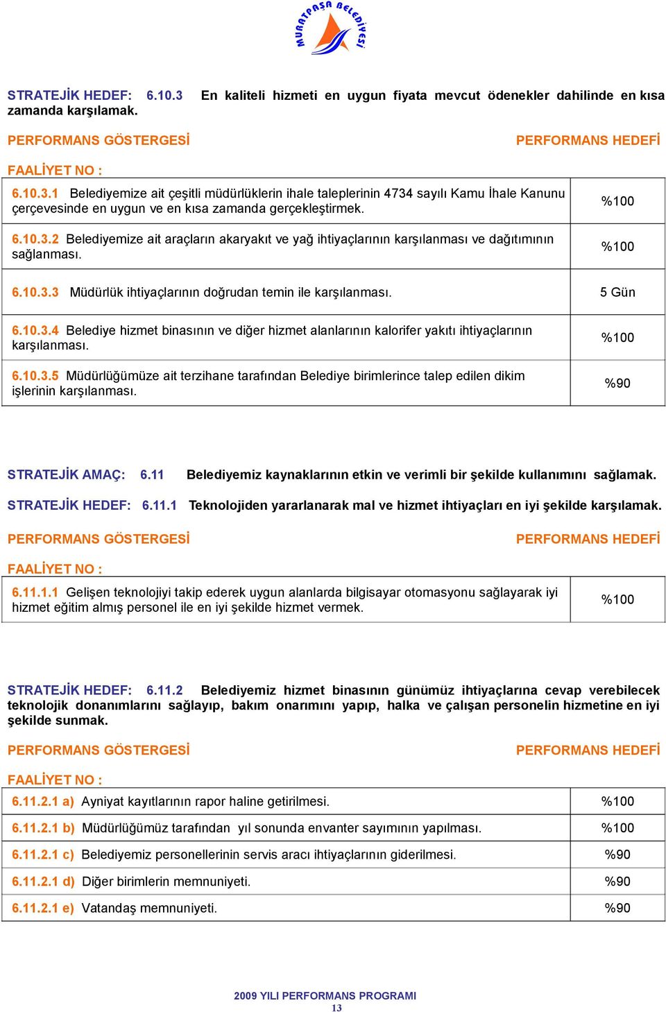 6.10.3.5 Müdürlüğümüze ait terzihane tarafından Belediye birimlerince talep edilen dikim işlerinin karşılanması. %90 STRATEJİK AMAÇ: 6.