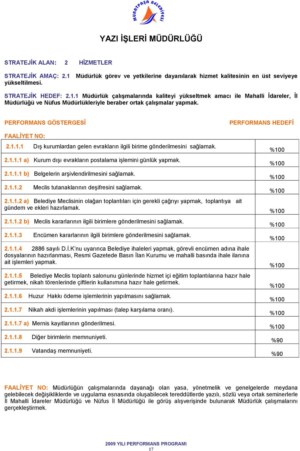 1 Müdürlük çalışmalarında kaliteyi yükseltmek amacı ile Mahalli İdareler, İl Müdürlüğü ve Nüfus Müdürlükleriyle beraber ortak çalışmalar yapmak. 2.1.1.1 Dış kurumlardan gelen evrakların ilgili birime gönderilmesini sağlamak.