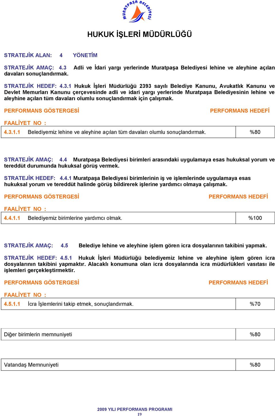 1 Hukuk İşleri Müdürlüğü 2393 sayılı Belediye Kanunu, Avukatlık Kanunu ve Devlet Memurları Kanunu çerçevesinde adli ve idari yargı yerlerinde Muratpaşa Belediyesinin lehine ve aleyhine açılan tüm