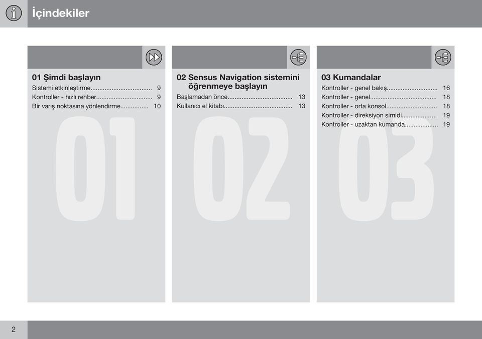 .. 10 02 Sensus Navigation sistemini öğrenmeye başlayın Başlamadan önce... 13 02 Kullanıcı el kitabı.