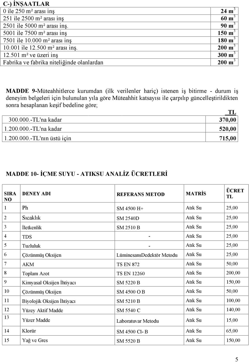 501 m² ve üzeri inş 300 m 3 Fabrika ve fabrika niteliğinde olanlardan 200 m 3 MADDE 9-Müteahhitlerce kurumdan (ilk verilenler hariç) istenen iş bitirme - durum iş deneyim belgeleri için bulunulan