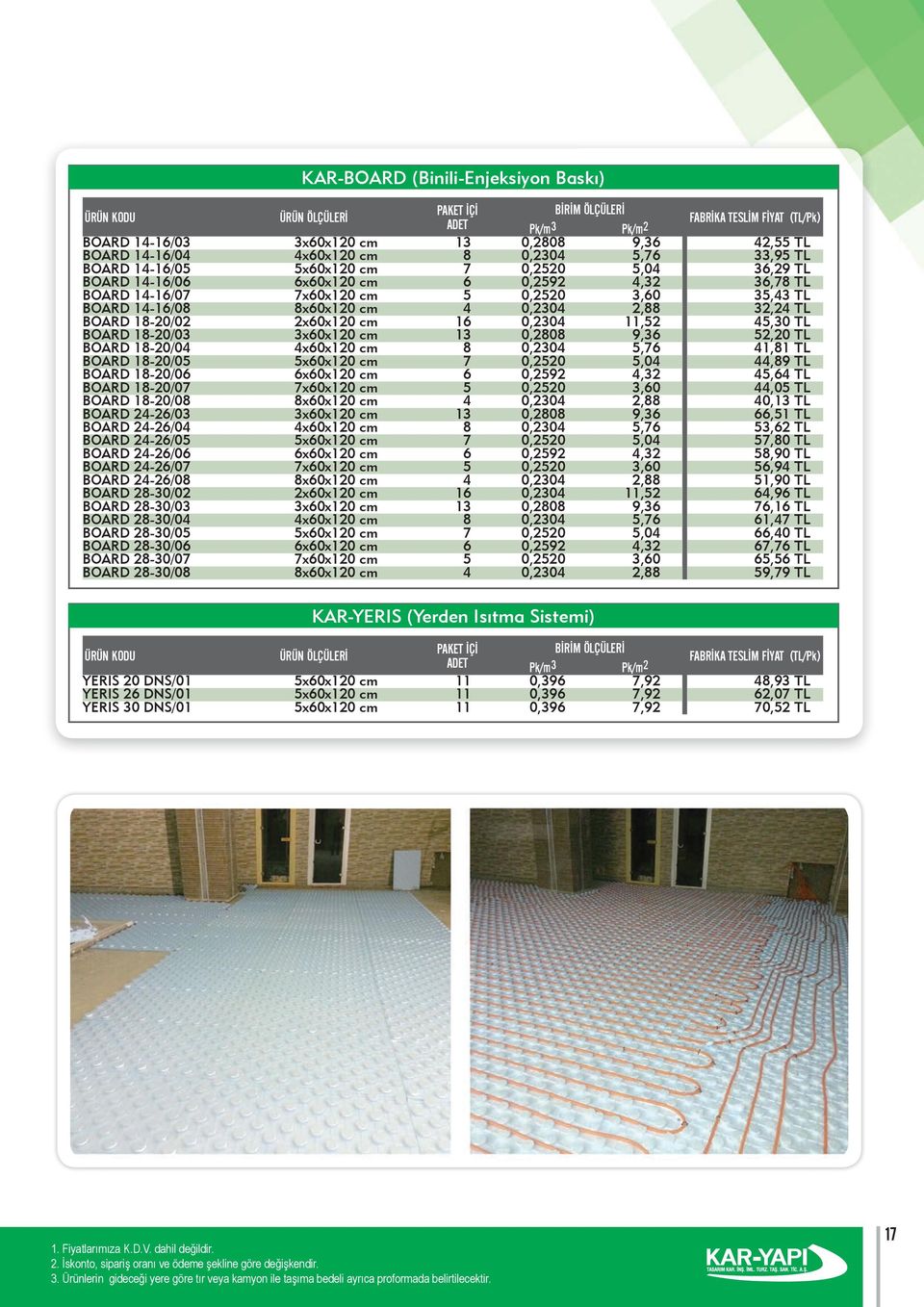 32,24 TL BOARD 18-20/02 2x60x120 cm 16 0,2304 11,52 45,30 TL BOARD 18-20/03 3x60x120 cm 13 0,2808 9,36 52,20 TL BOARD 18-20/04 4x60x120 cm 8 0,2304 5,76 41,81 TL BOARD 18-20/05 5x60x120 cm 7 0,2520