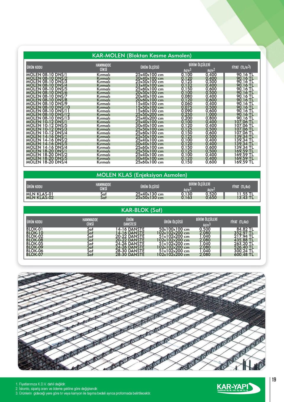 90,16 TL MOLEN 08-10 DNS/6 Kırmalı 20x50x100 cm 0,100 0,500 90,16 TL MOLEN 08-10 DNS/7 Kırmalı 20x40x100 cm 0,080 0,400 90,16 TL MOLEN 08-10 DNS/8 Kırmalı 20x60x100 cm 0,120 0,600 90,16 TL MOLEN