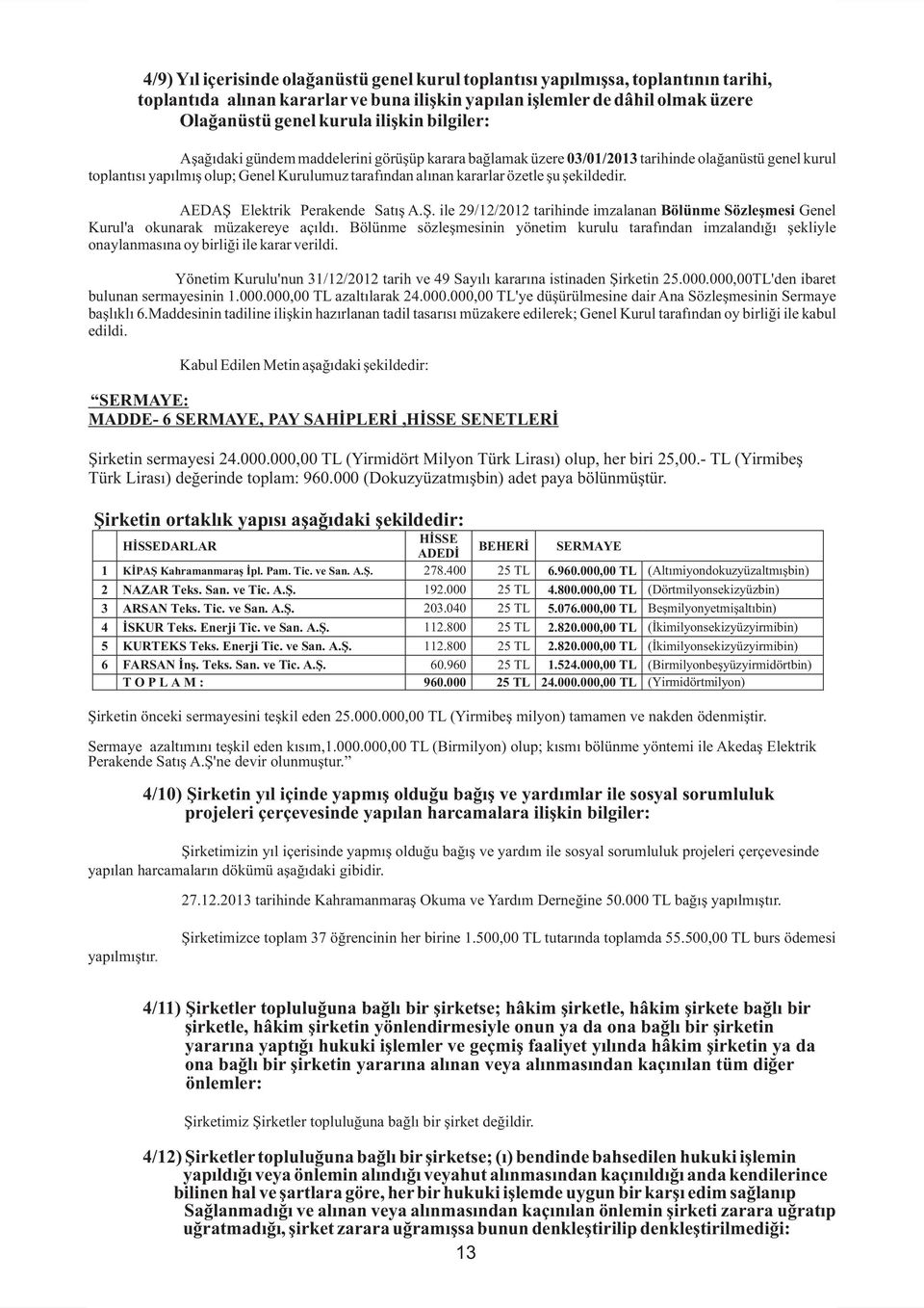 şekildedir. AEDAŞ Elektrik Perakende Satış A.Ş. ile 29/12/2012 tarihinde imzalanan Bölünme Sözleşmesi Genel Kurul'a okunarak müzakereye açıldı.