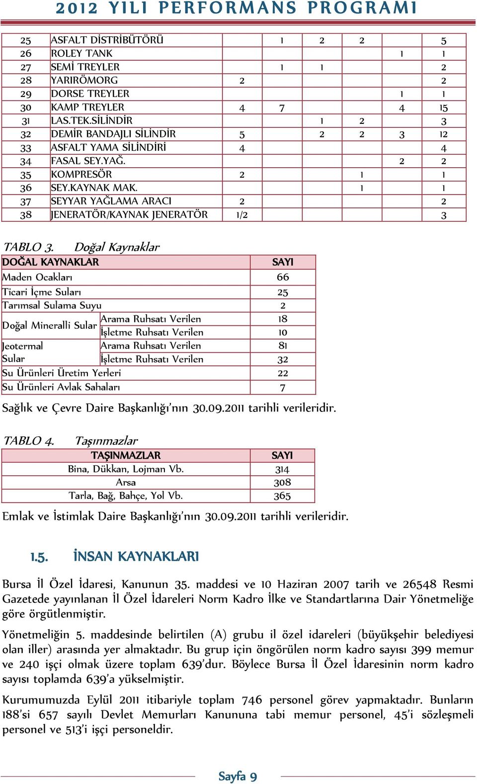 37 SEYYAR YAĞLAMA ARACI 2 2 38 JENERATÖR/KAYNAK JENERATÖR /2 3 TABLO 3.