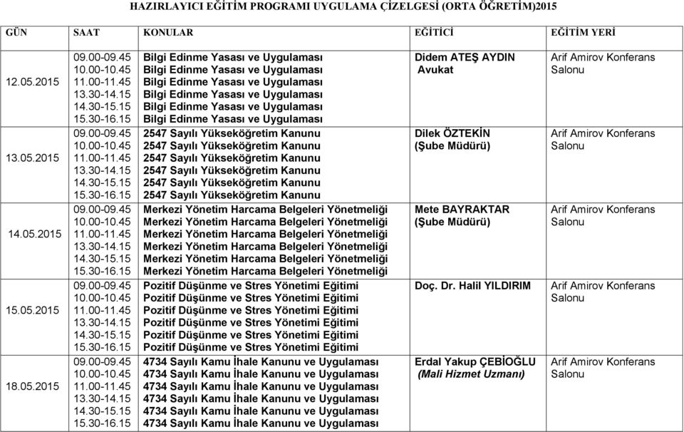 05.2015 Didem ATEŞ AYDIN Avukat Dilek ÖZTEKİN Mete