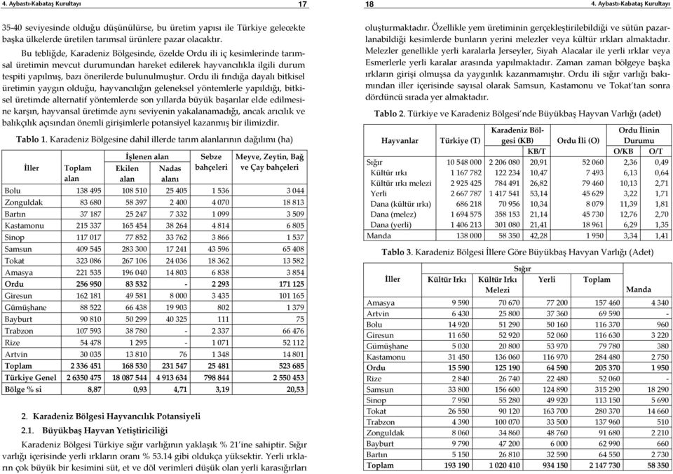 Ordu ili fındığa dayalı bitkisel üretimin yaygın olduğu, hayvancılığın geleneksel yöntemlerle yapıldığı, bitkisel üretimde alternatif yöntemlerde son yıllarda büyük başarılar elde edilmesine karşın,