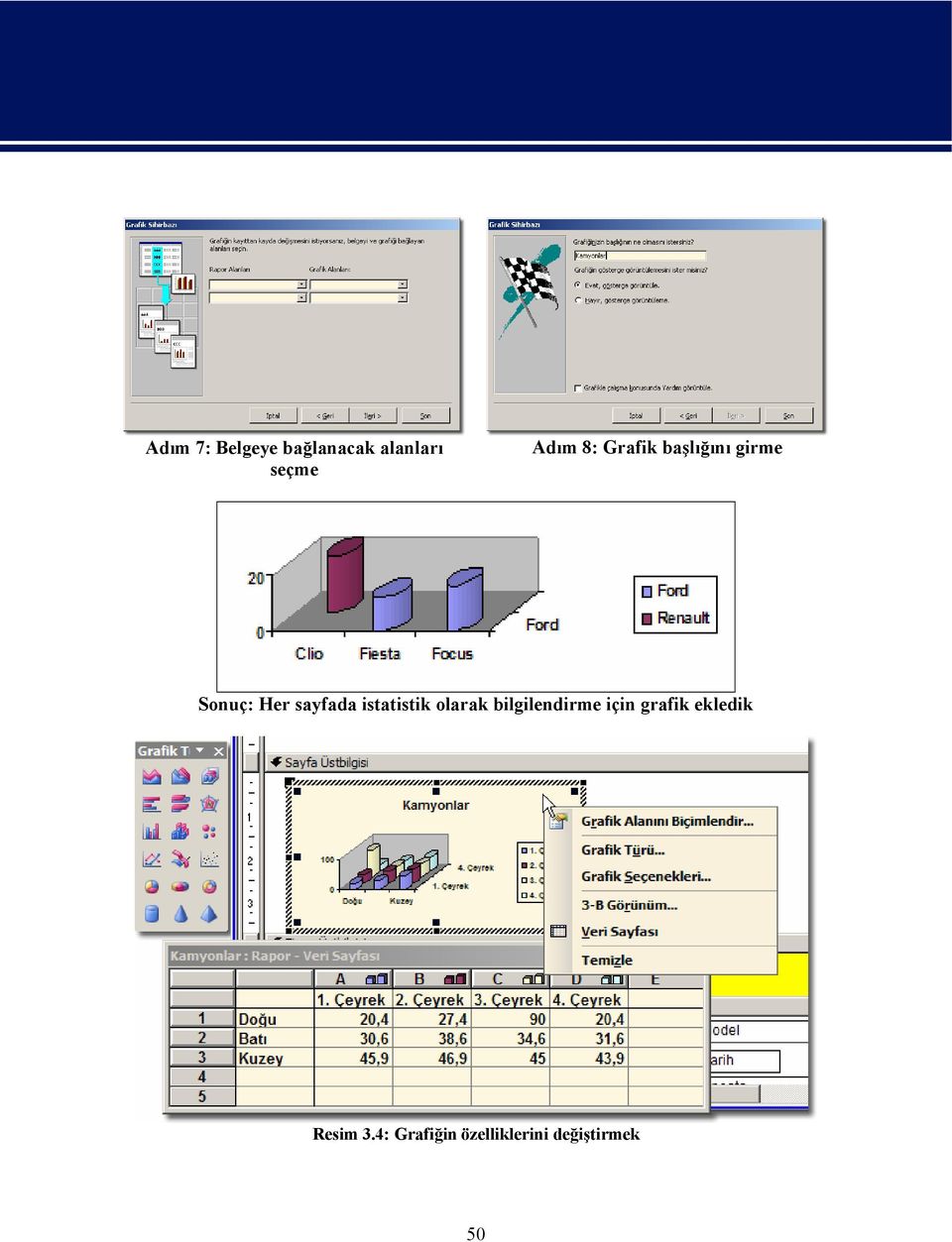 istatistik olarak bilgilendirme için grafik