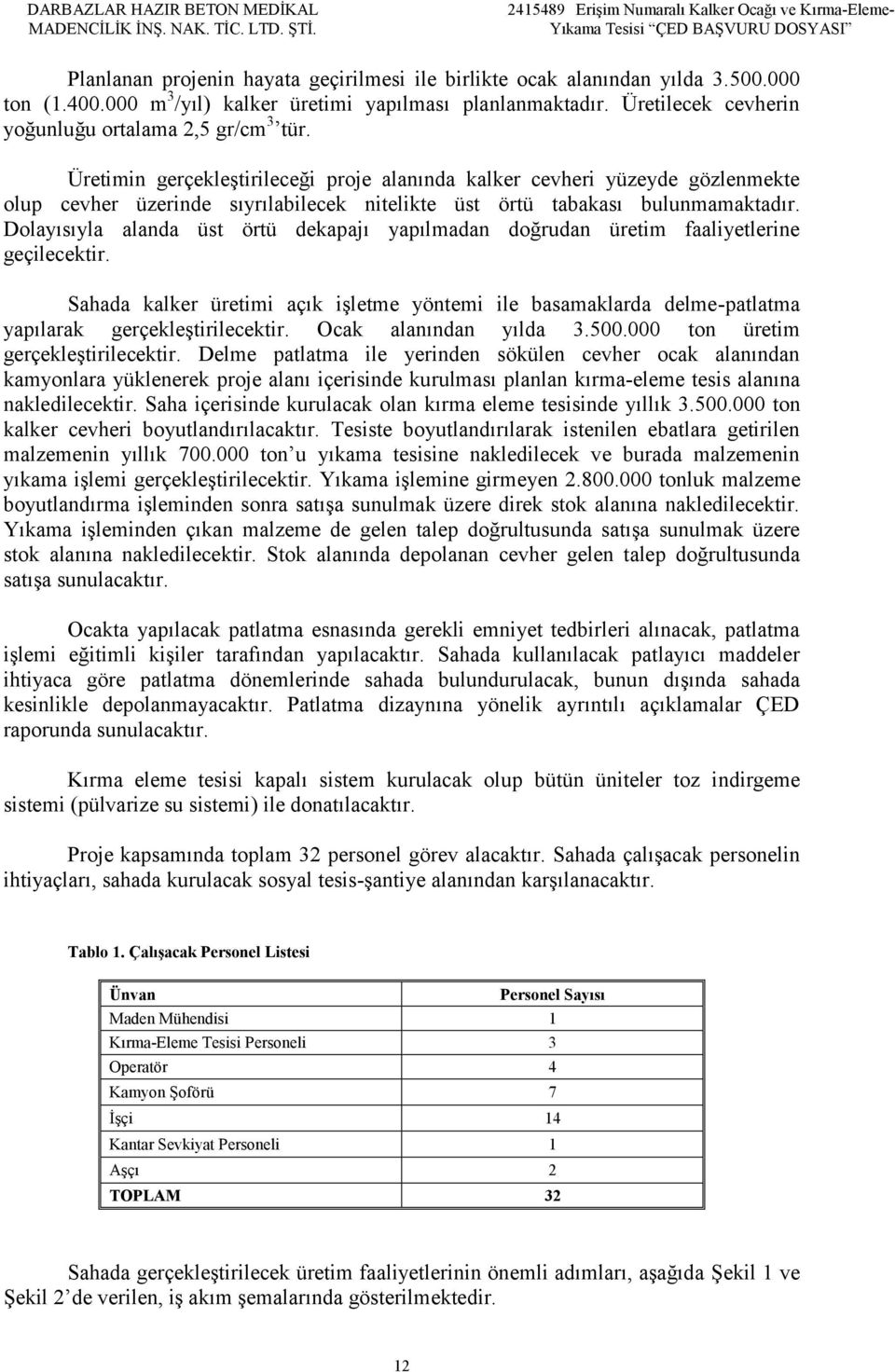 Üretimin gerçekleştirileceği proje alanında kalker cevheri yüzeyde gözlenmekte olup cevher üzerinde sıyrılabilecek nitelikte üst örtü tabakası bulunmamaktadır.