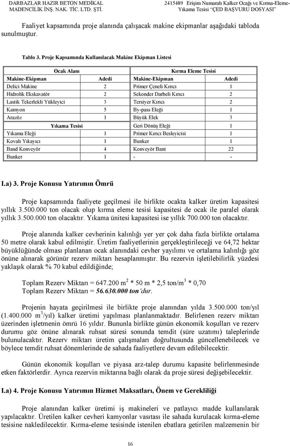 Darbeli Kırıcı 2 Lastik Tekerlekli Yükleyici 3 Tersiyer Kırıcı 2 Kamyon 5 By-pass Eleği 1 Arazöz 1 Büyük Elek 3 Yıkama Tesisi Geri Dönüş Eleği 1 Yıkama Eleği 1 Primer Kırıcı Besleyicisi 1 Kovalı