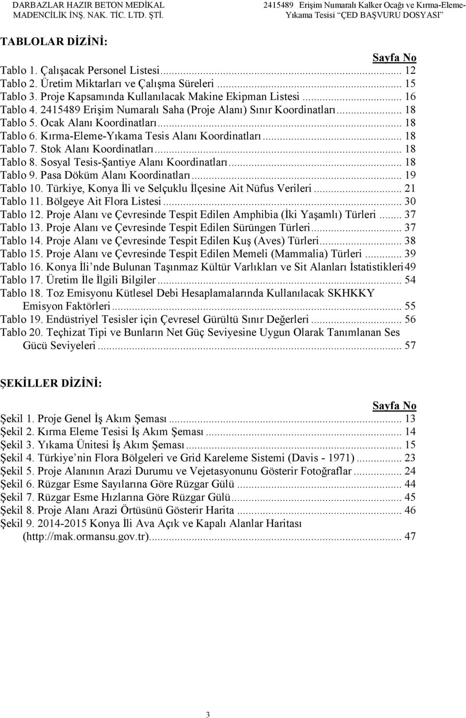 Stok Alanı Koordinatları... 18 Tablo 8. Sosyal Tesis-Şantiye Alanı Koordinatları... 18 Tablo 9. Pasa Döküm Alanı Koordinatları... 19 Tablo 10.