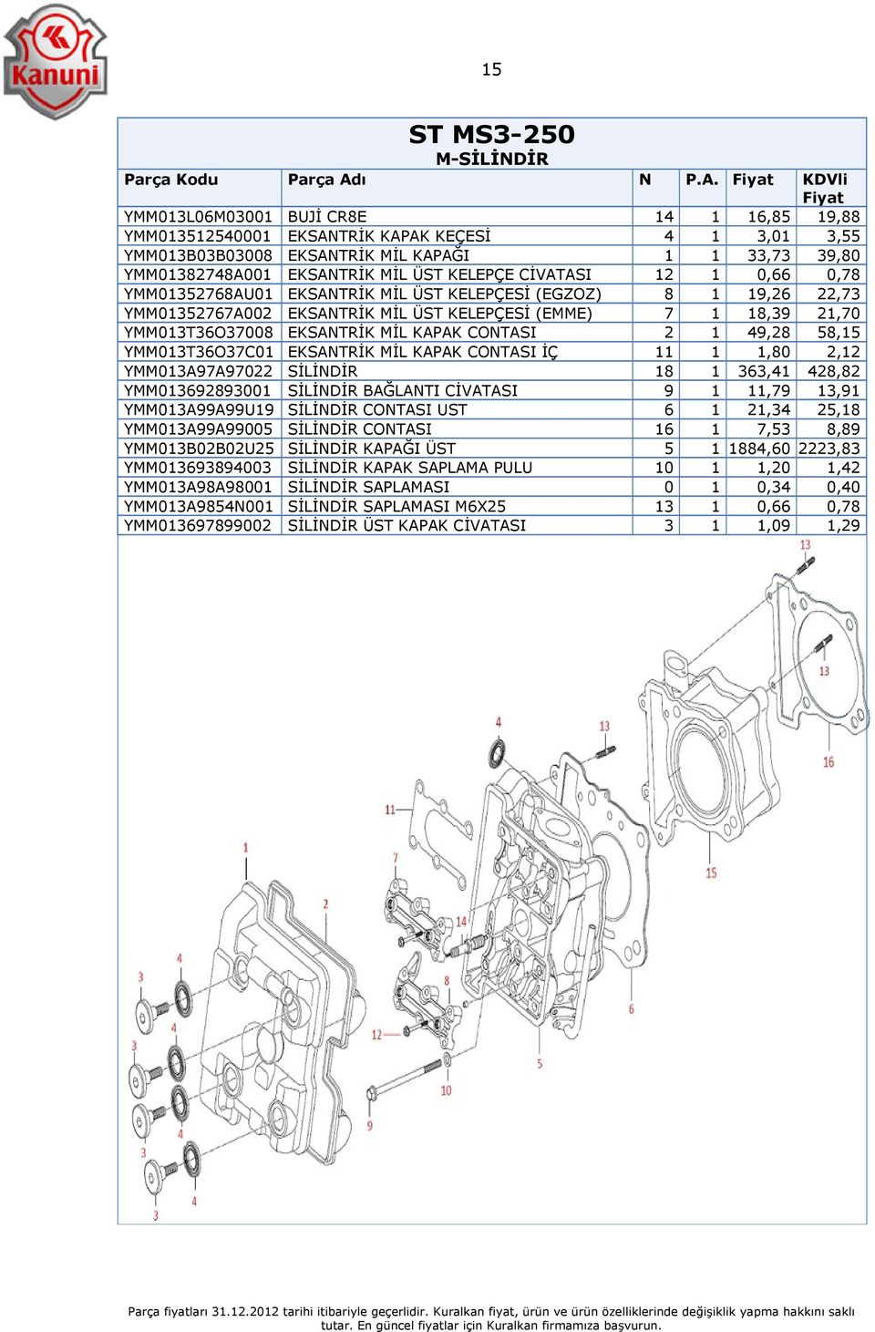 KAPAK CONTASI 2 1 49,28 58,15 YMM013T36O37C01 EKSANTRİK MİL KAPAK CONTASI İÇ 11 1 1,80 2,12 YMM013A97A97022 SİLİNDİR 18 1 363,41 428,82 YMM013692893001 SİLİNDİR BAĞLANTI CİVATASI 9 1 11,79 13,91